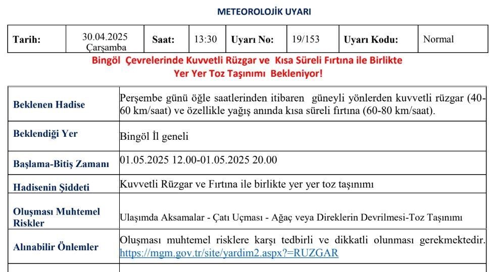 Meteorolojiden Bingöl için kuvvetli rüzgar ve fırtına uyarısı Meteoroloji 13. Bölge Müdürlüğü, Bingöl için kuvvetli rüzgar ve fırtına