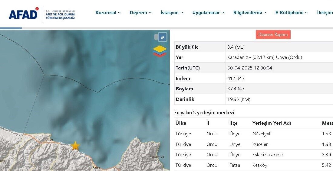 Ordu’da 3.4 büyüklüğünde deprem Ordu’nun Ünye ilçesinde 3.4 büyüklüğünde bir deprem meydana geldi. Afet