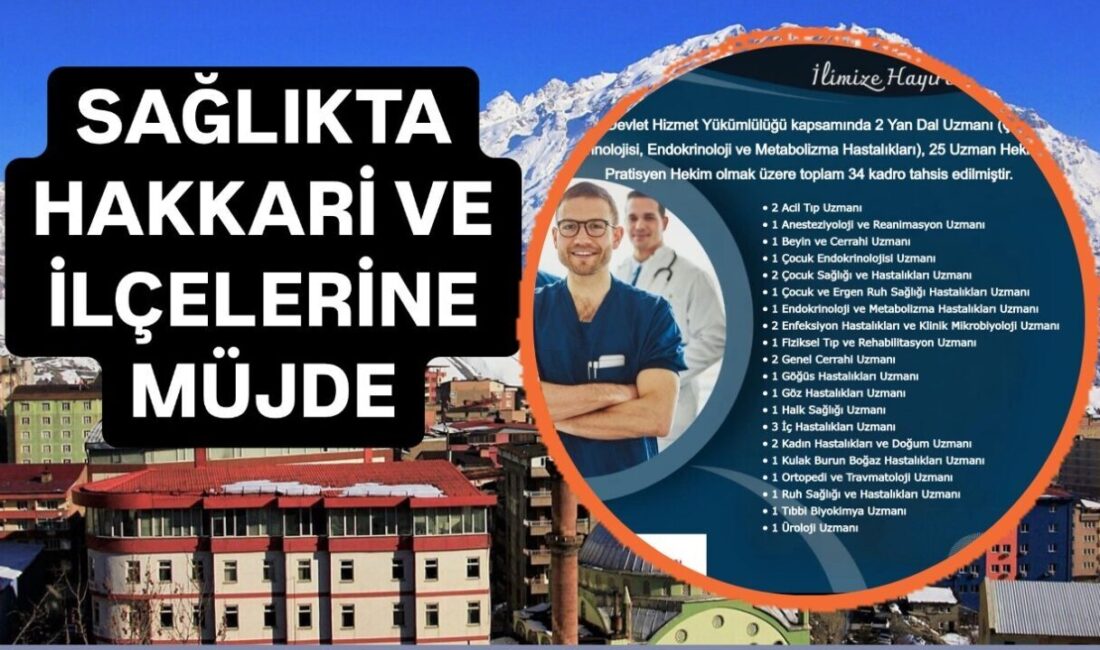 Hakkari’ye 34 hekim kadrosu tahsis edildi Hakkari Valiliği, 122. Devlet Hizmet Yükümlülüğü kapsamında Hakkari’ye 34 hekim