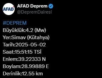 Kütahya’da 4,2 büyüklüğünde deprem AFAD, Kütahya’nın Simav ilçesinde 4,2 büyüklüğünde deprem meydana geldiğini bildirdi.