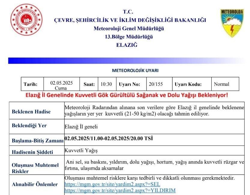 Meteorolojiden Elazığ’a “kuvvetli yağış” uyarısı Meteoroloji 13. Bölge Müdürlüğü, Elazığ için kuvvetli yağış uyarısı yaptı.