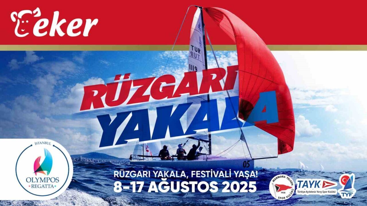 Türkiye Açıkdeniz Yarış Kulübü (TAYK), Türkiye Yelken Federasyonu ve Eker