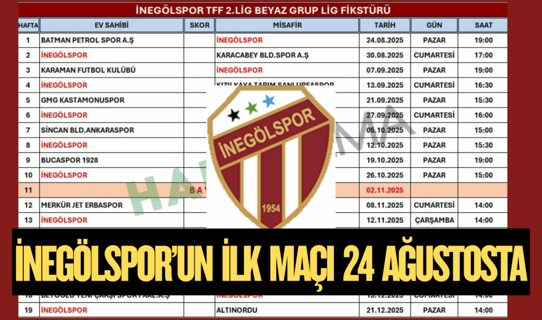TFF Türkiye Futbol Federasyonu bugün  2.lig Beyaz grup maçlarının oynanacağı
