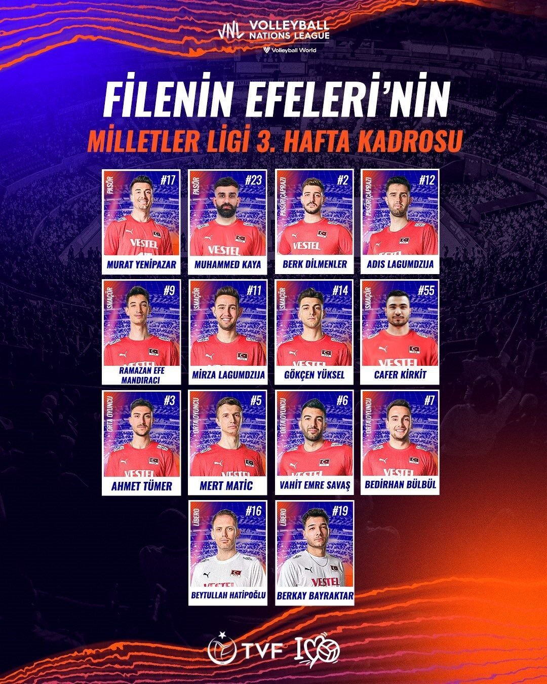 2025 FIVB Voleybol Milletler Ligi 3. hafta müsabakaları için Japonya’ya