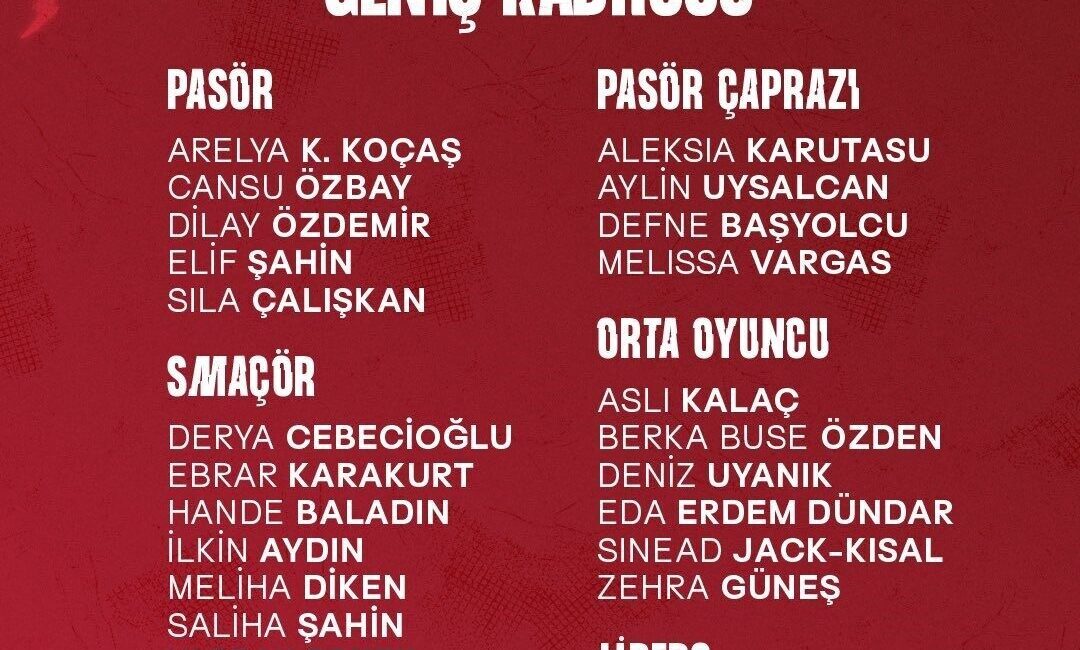 FIVB Kadınlar Dünya Voleybol Şampiyonası’nda mücadele edecek A Milli Kadın