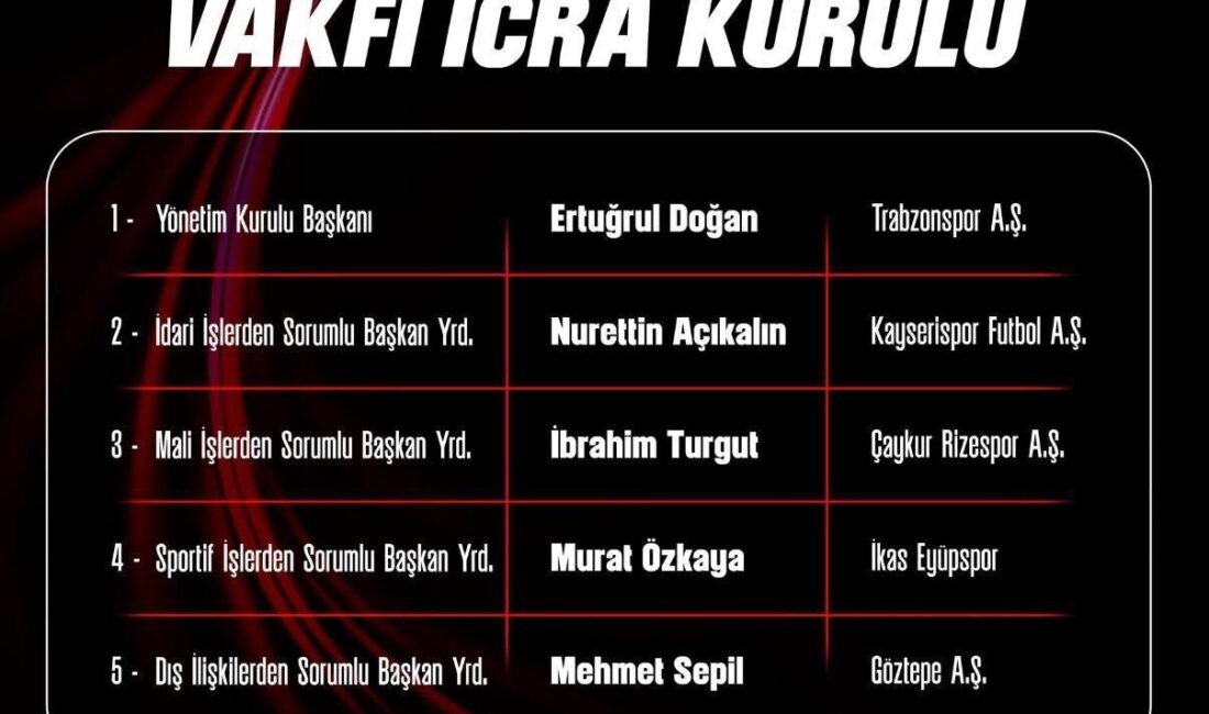 Kayserispor Başkanı Nurettin Açıkalın, Kulüpler Birliği İcra Kurulu’nda yer aldı.