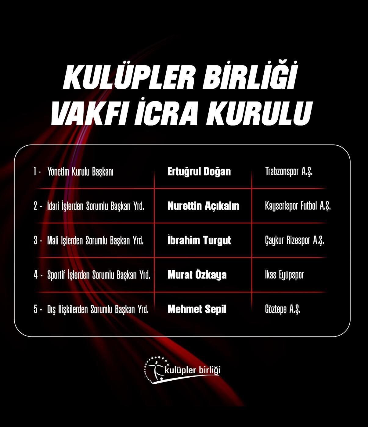 Kayserispor Başkanı Nurettin Açıkalın, Kulüpler Birliği İcra Kurulu’nda yer aldı.