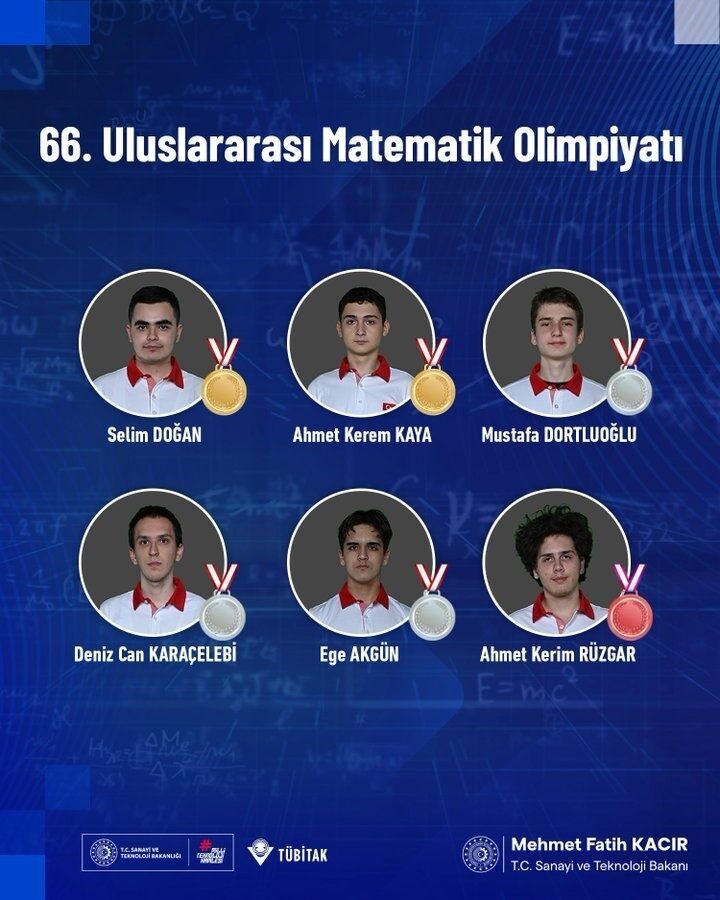 Avustralya’da düzenlenen 66. Uluslararası Matematik Olimpiyatı’na Türkiye’den yarışmaya giden öğrenciler,