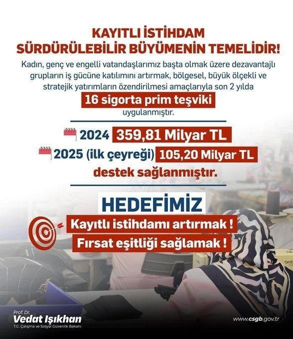 Çalışma ve Sosyal Güvenlik Bakanı Vedat Işıkhan, “Dezavantajlı grupların işgücüne