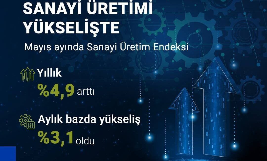 Sanayi ve Teknoloji Bakanı Mehmet Fatih Kacır, “Sanayicilerimiz üretiyor, Türkiye