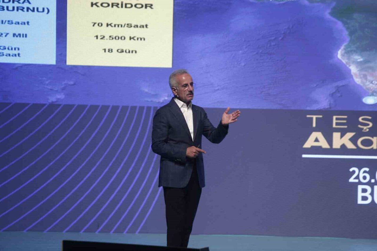Ulaştırma ve Altyapı Bakanı Abdulkadir Uraloğlu, “Bursa Çevre Yolu artık
