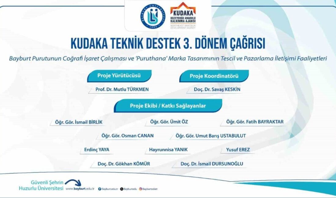 Bayburt Üniversitesi, KUDAKA 3. Dönem Teknik Destek Programı kapsamında bir