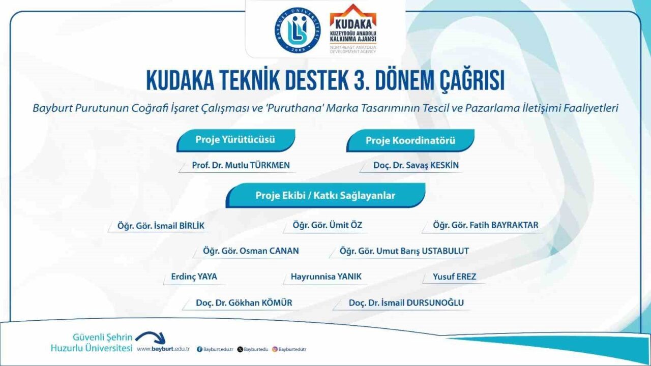 Bayburt Üniversitesi, KUDAKA 3. Dönem Teknik Destek Programı kapsamında bir
