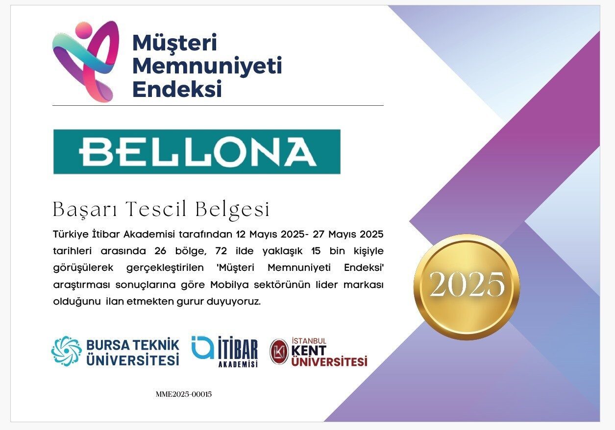 Türkiye İtibar Akademisi tarafından yayınlanan Müşteri Memnuniyeti Endeksi Araştırma sonuçlarına