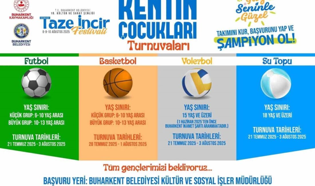 Aydın’ın Buharkent ilçesinde bu yıl 18’incisi düzenlenecek olan Geleneksel Taze