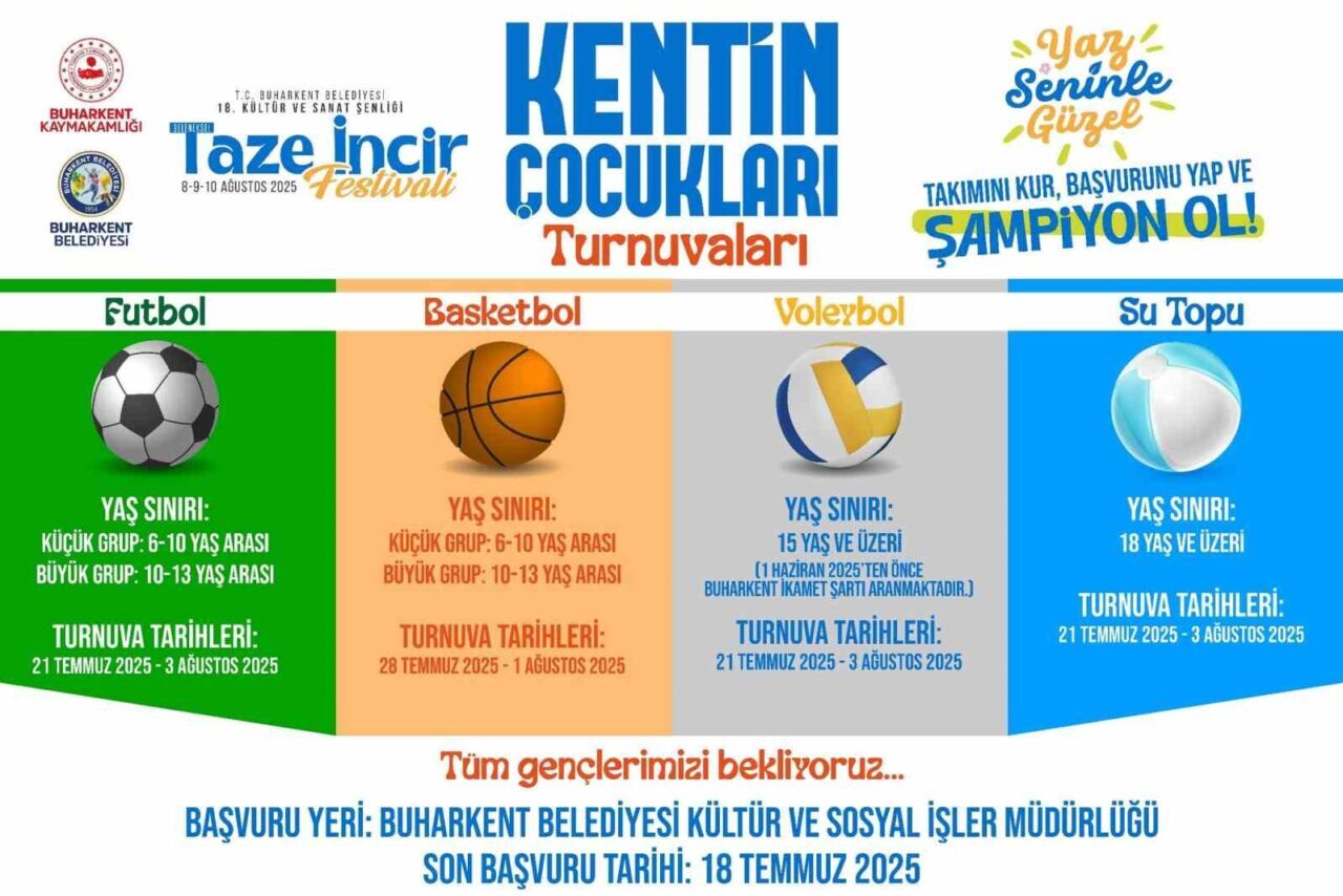 Aydın’ın Buharkent ilçesinde bu yıl 18’incisi düzenlenecek olan Geleneksel Taze