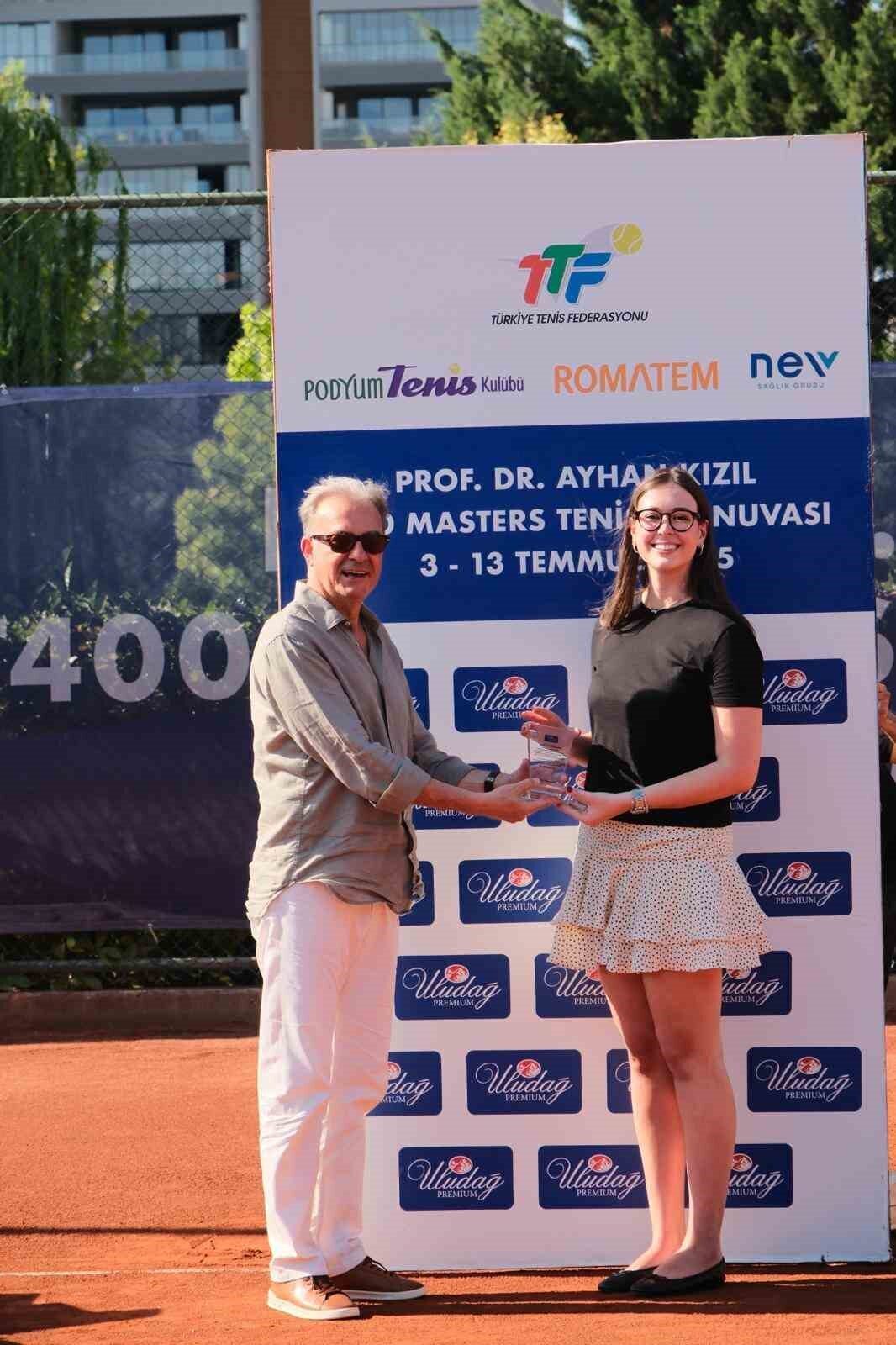 Prof. Dr. Ayhan Kızıl anısına bu yıl 8’inci kez düzenlenen