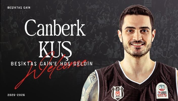 Beşiktaş Erkek Basketbol Takımı, son olarak Türkiye Sigorta Basketbol Süper