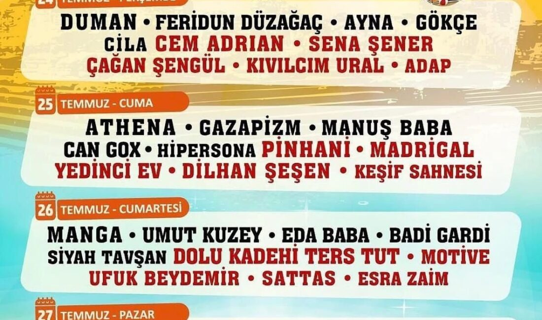 Ege Bölgesi’nin gözde turizm kentlerinden biri olan Didim, bu yaz
