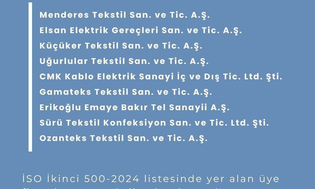 İstanbul Sanayi Odası (İSO), Mayıs ayında açıkladığı “İSO Türkiye’nin 500