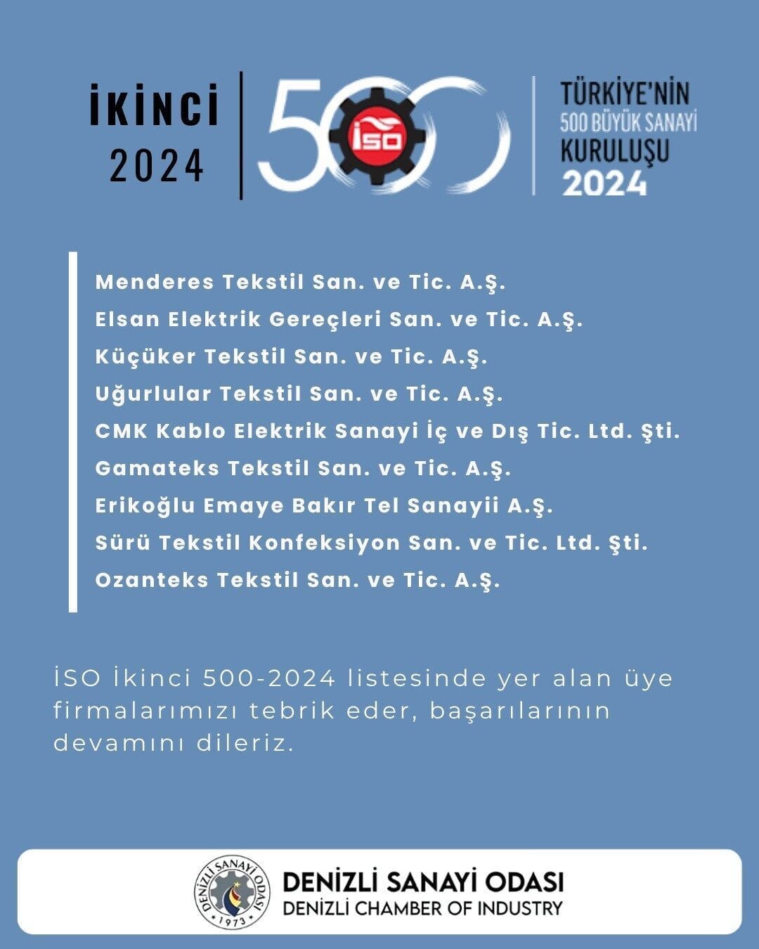 İstanbul Sanayi Odası (İSO), Mayıs ayında açıkladığı “İSO Türkiye’nin 500