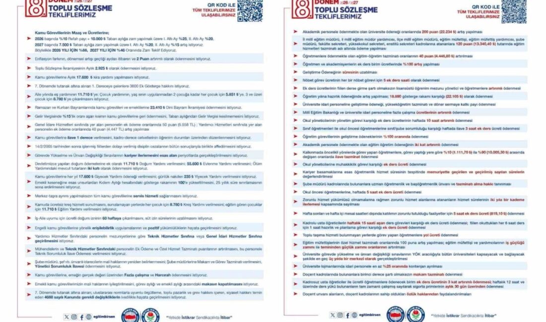 Eğitimciler Birliği Sendikası (Eğitim-Bir-Sen), 8. Dönem Toplu Sözleşme görüşmeleri için