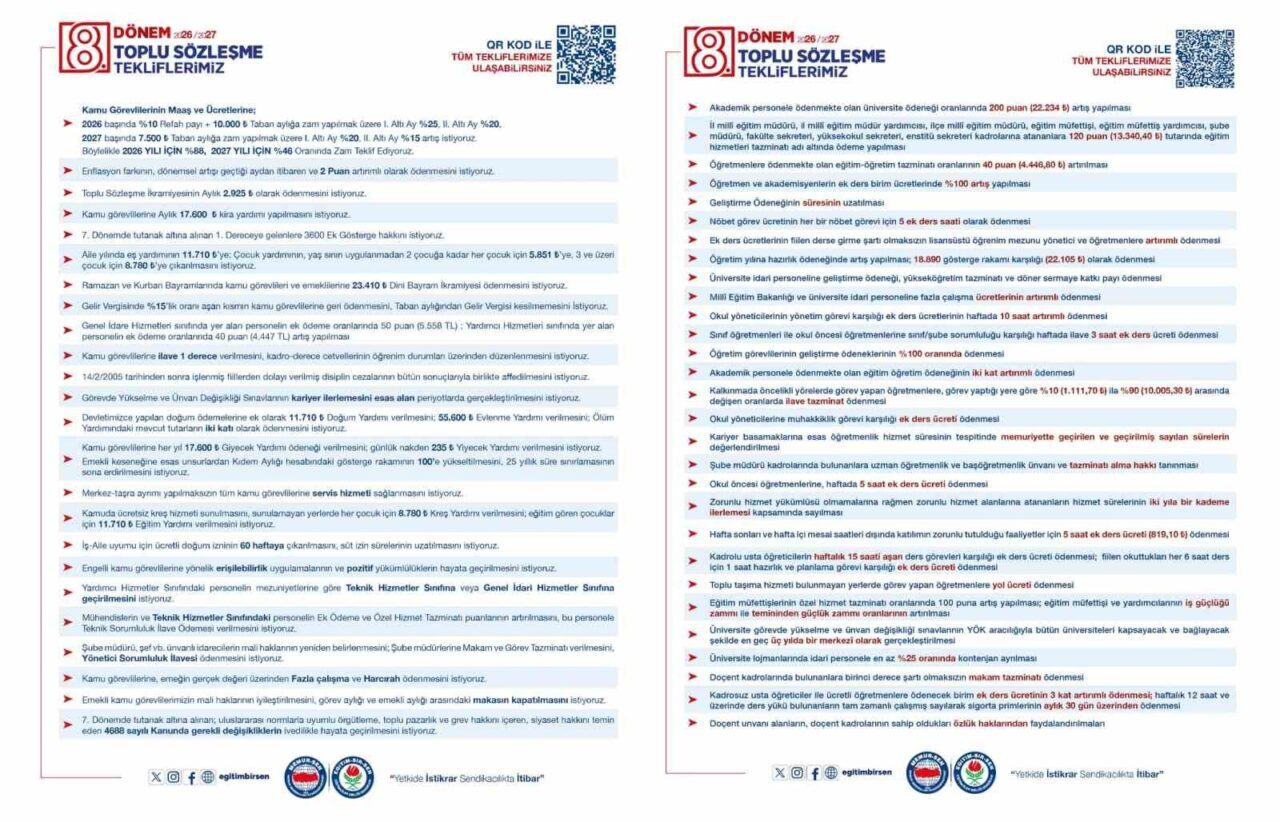 Eğitimciler Birliği Sendikası (Eğitim-Bir-Sen), 8. Dönem Toplu Sözleşme görüşmeleri için