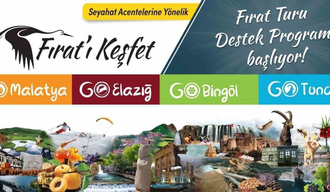 Fırat Kalkınma Ajansı (FKA), Sanayi ve Teknoloji Bakanlığı Kalkınma Ajansları