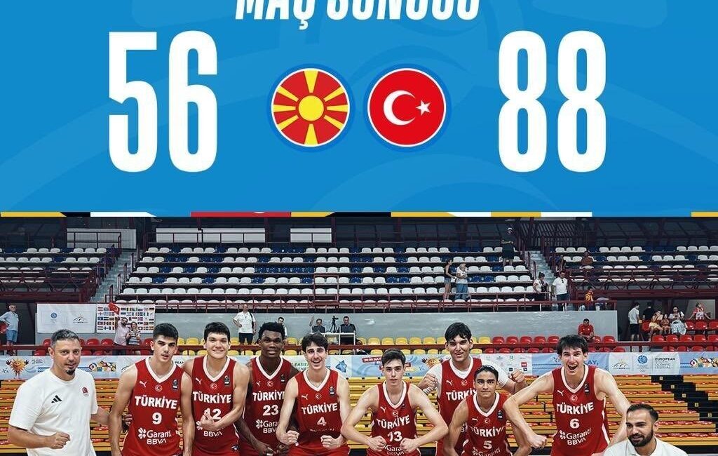 Genç Erkek Basketbol Milli Takımı, Üsküp 2025 Avrupa Gençlik Olimpik