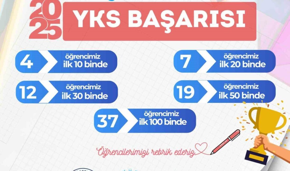 Kayseri Büyükşehir Belediyesi’nin genç dostu vizyonuyla hizmet veren Genç KAYMEK,