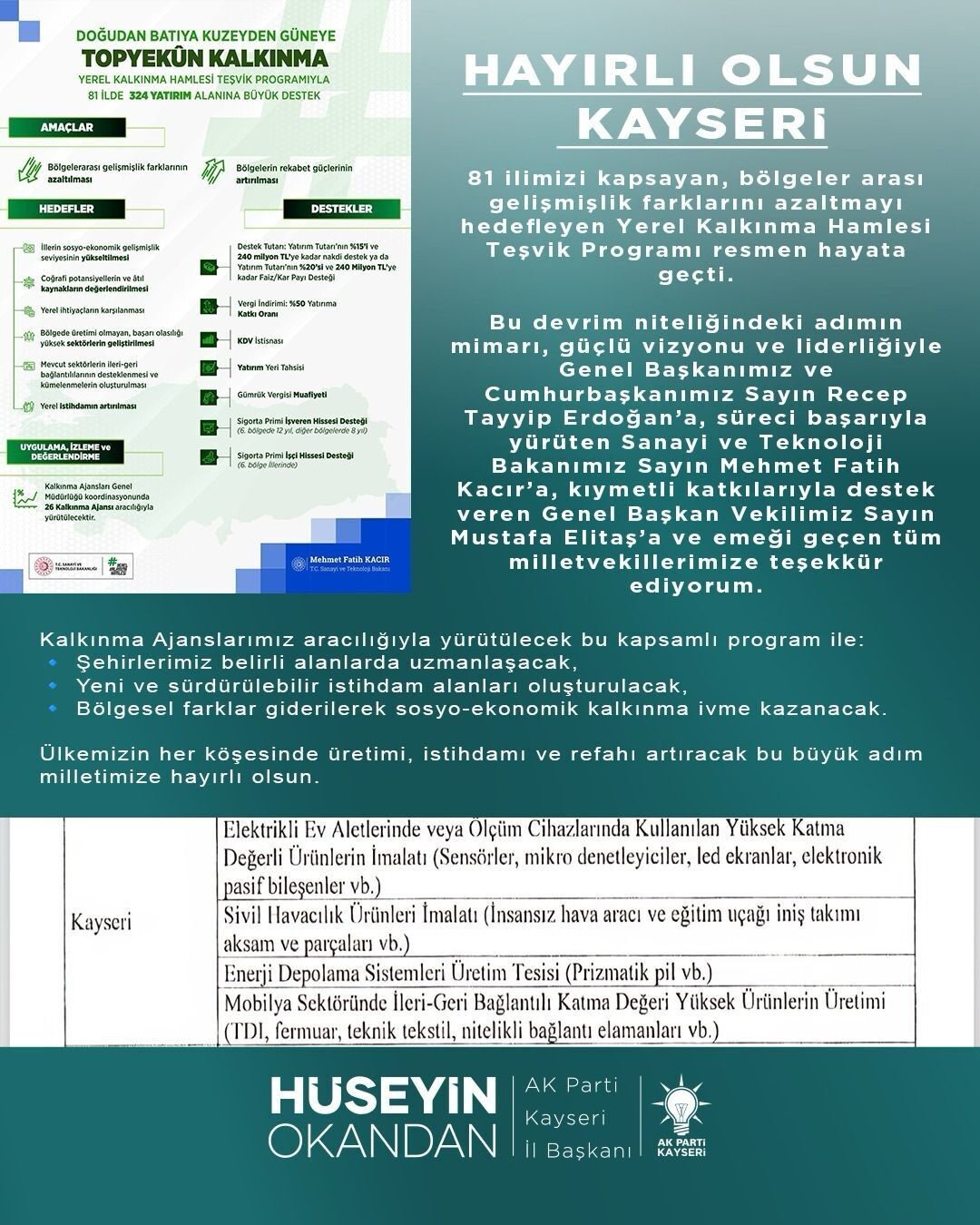 AK Parti Kayseri İl Başkanı Hüseyin Okandan; Yerel Kalkınma Hamlesi