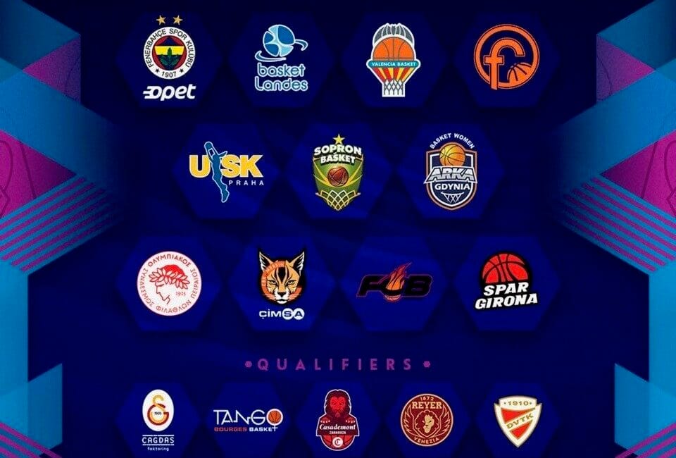 2025-26 Kadınlar Avrupa Ligi (EuroLeague) sezonuna katılacak kulüpler açıklandı. Yeni