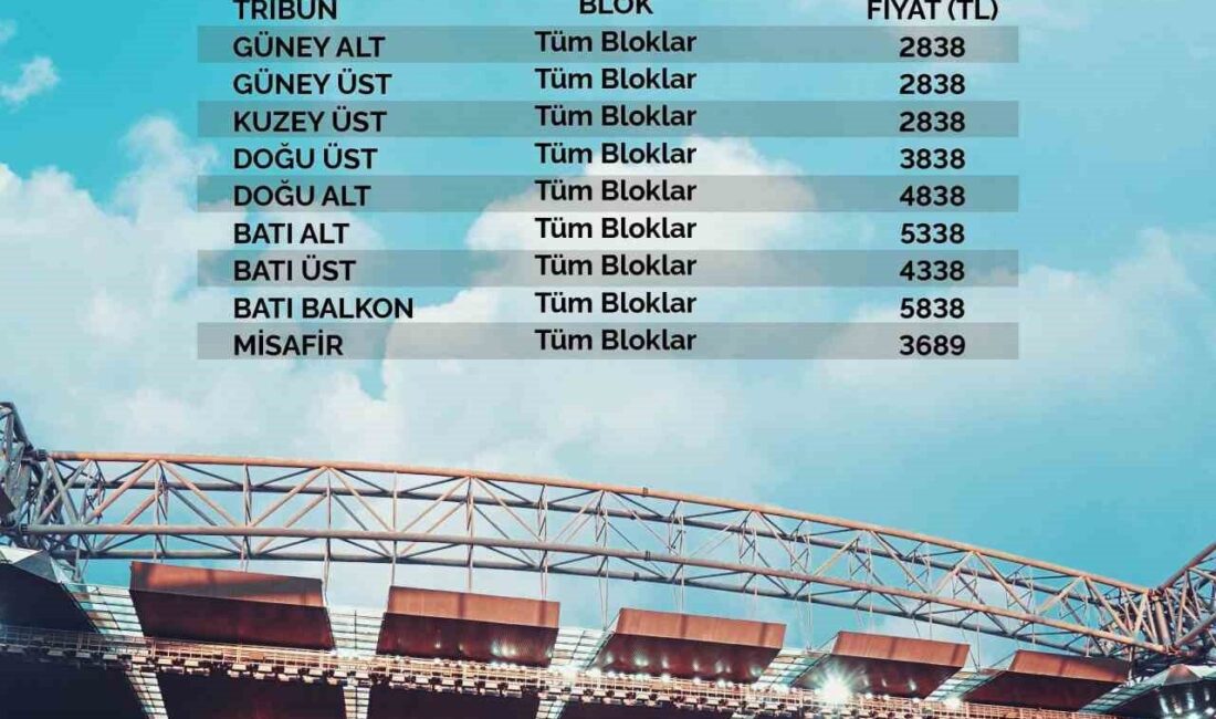 Kayserispor ile Beşiktaş arasında oynanacak Süper Lig maçının bilet fiyatları
