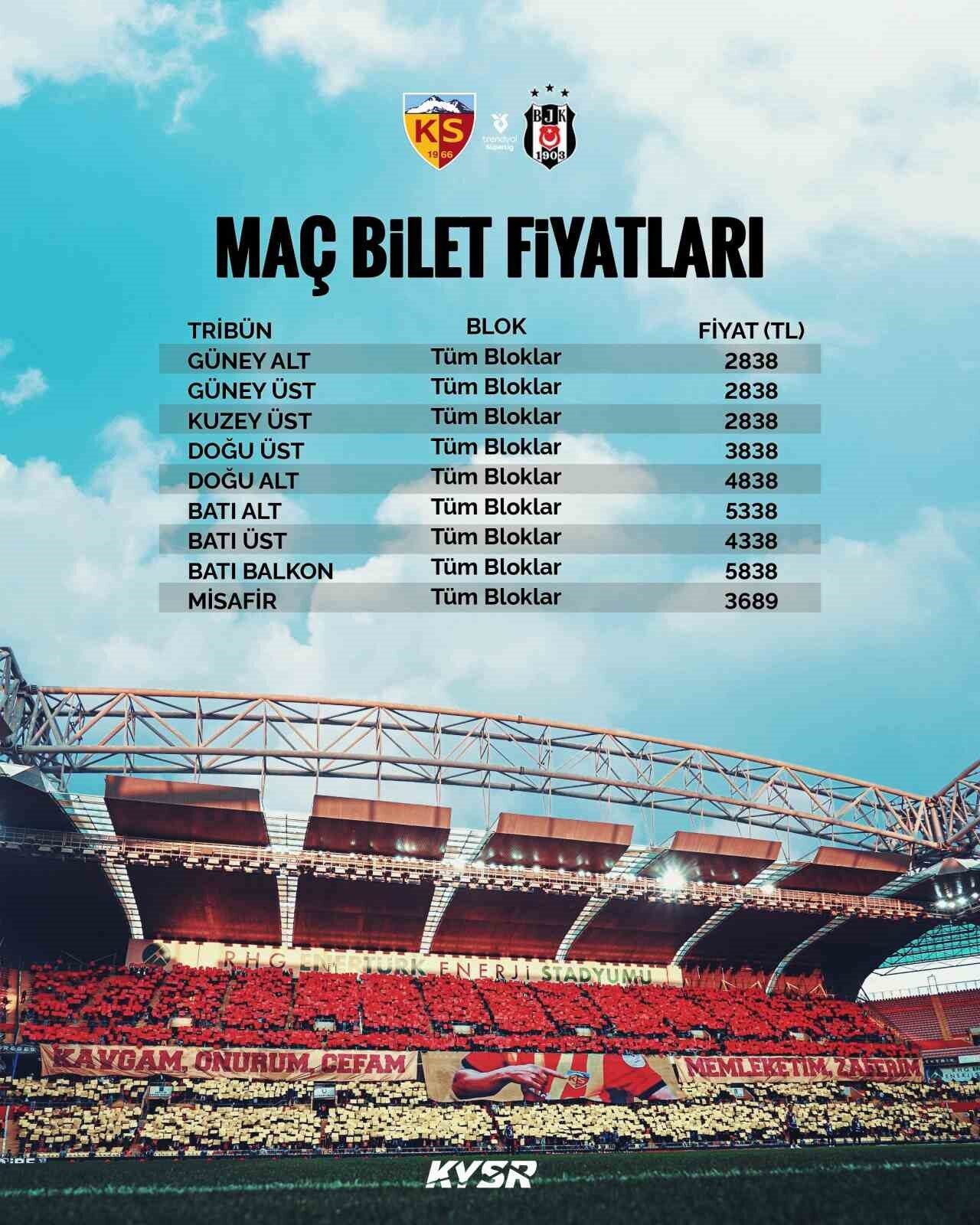 Kayserispor ile Beşiktaş arasında oynanacak Süper Lig maçının bilet fiyatları