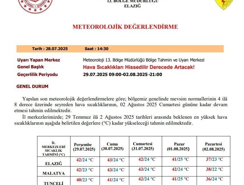 Meteoroloji 13 Bölge Müdürlüğü, bölge genelinde mevsim normallerinin 4 ila