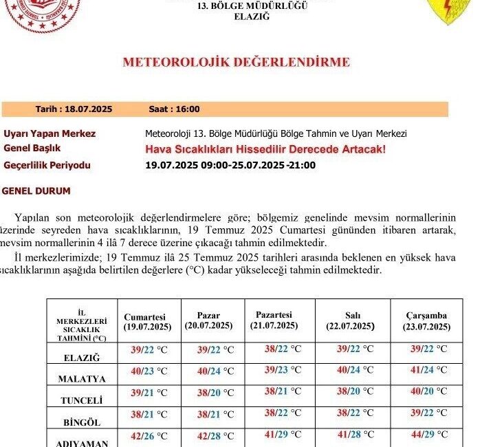 Meteoroloji 13. Bölge Müdürlüğü sıcaklıkların artarak, mevsim normallerinin 4 ila