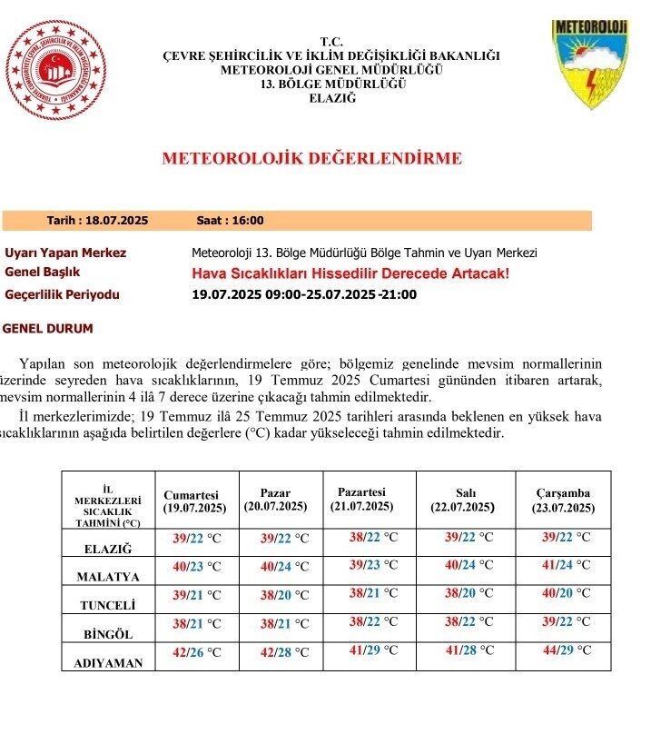 Meteoroloji 13. Bölge Müdürlüğü sıcaklıkların artarak, mevsim normallerinin 4 ila