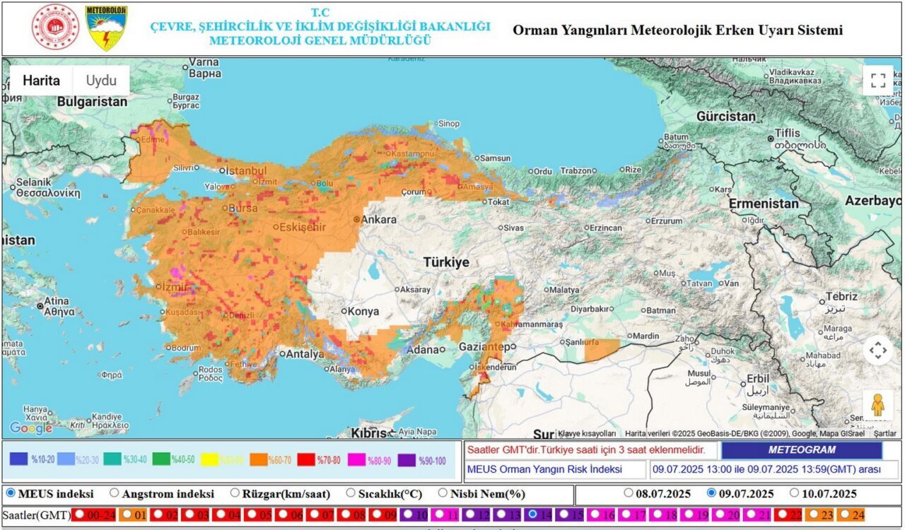 DÜZCE (İHA) – Mevsim normallerinin üzerinde seyreden hava sıcaklıkları nedeniyle