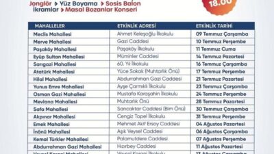 Sancaktepe Belediyesi tarafından düzenlenen mahalle şenliklerine Sancaktepeli vatandaşlar yoğun ilgi