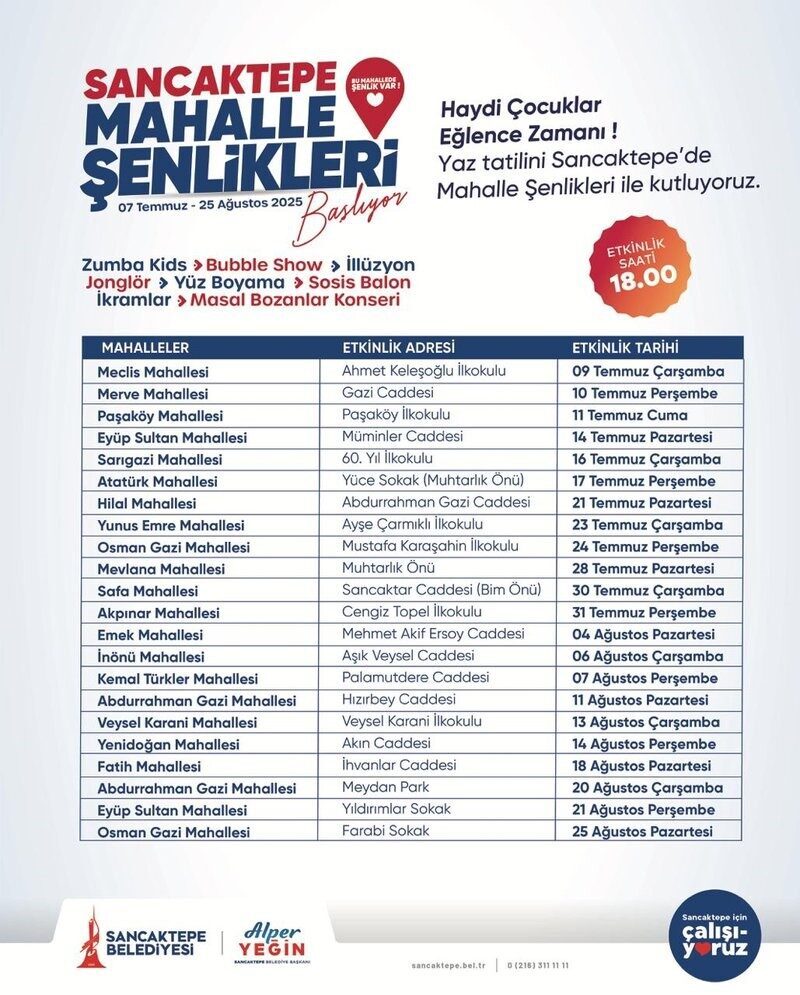 Sancaktepe Belediyesi tarafından düzenlenen mahalle şenliklerine Sancaktepeli vatandaşlar yoğun ilgi