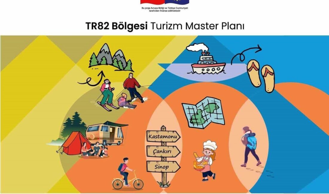 Avrupa Birliği ve Türkiye Cumhuriyeti finansmanıyla Sanayi ve Teknoloji Bakanlığı