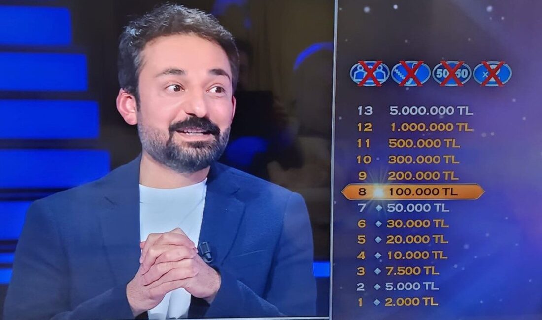 Türkiye’de Capcut’ın Türkçe yapay zeka sesi olan seslendirme sanatçısı ve