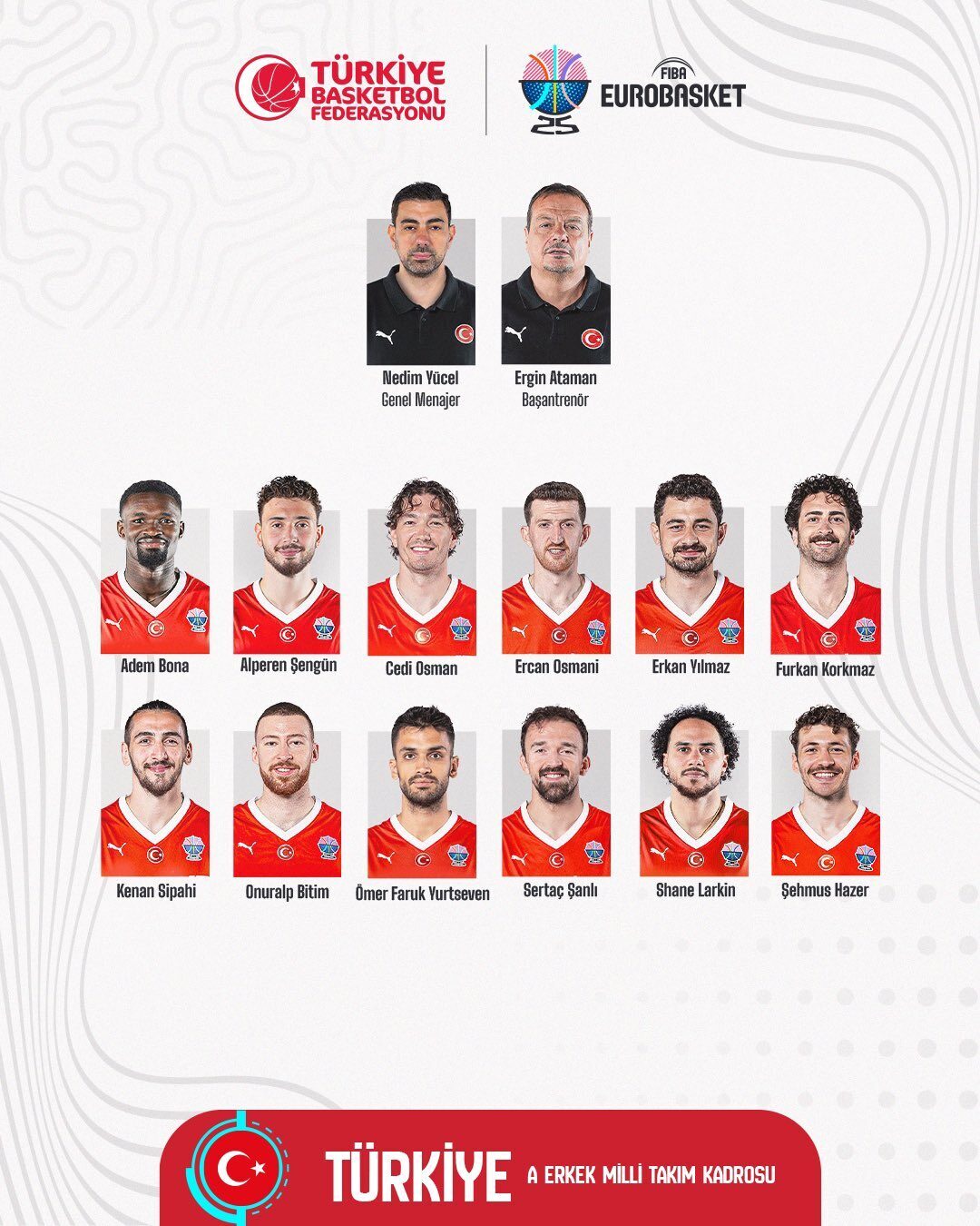 A Milli Erkek Basketbol Takımı’nın, 12 kişilik 2025 Avrupa Basketbol