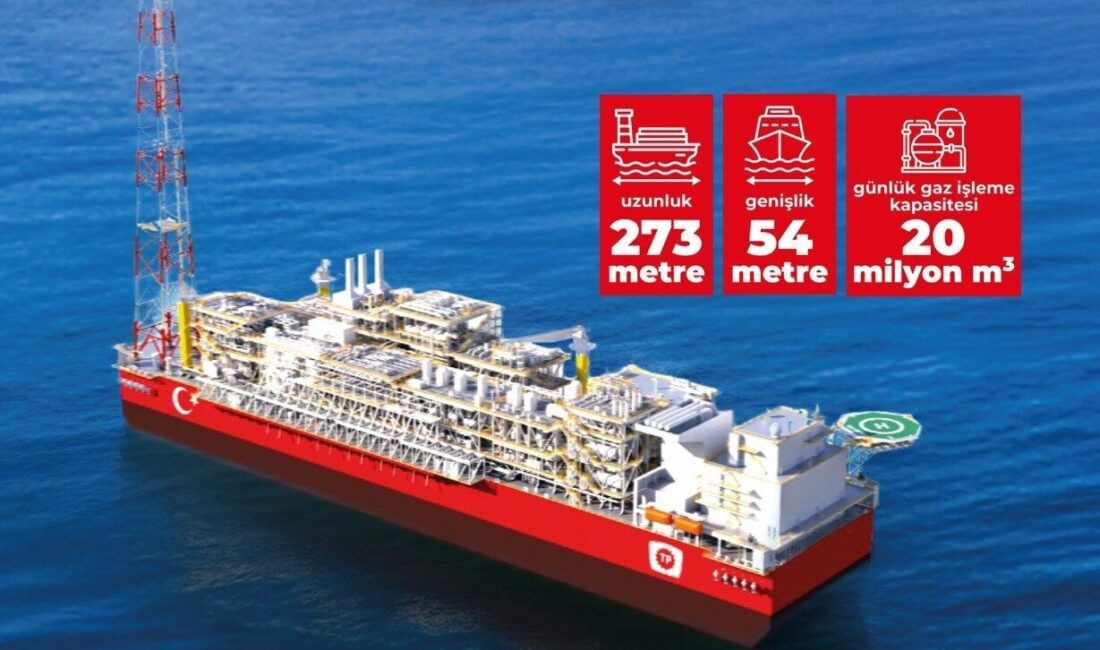 Enerji ve Tabii Kaynaklar Bakanı Alparslan Bayraktar, “Yeni platformumuz ile