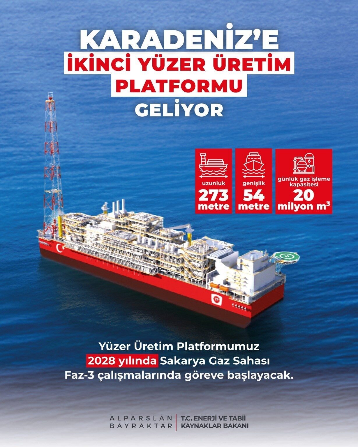 Enerji ve Tabii Kaynaklar Bakanı Alparslan Bayraktar, “Yeni platformumuz ile