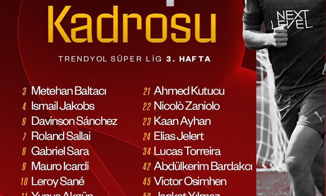 Galatasaray’ın Trendyol Süper Lig’de Kayserispor ile oynayacağı maçın kamp kadrosunda