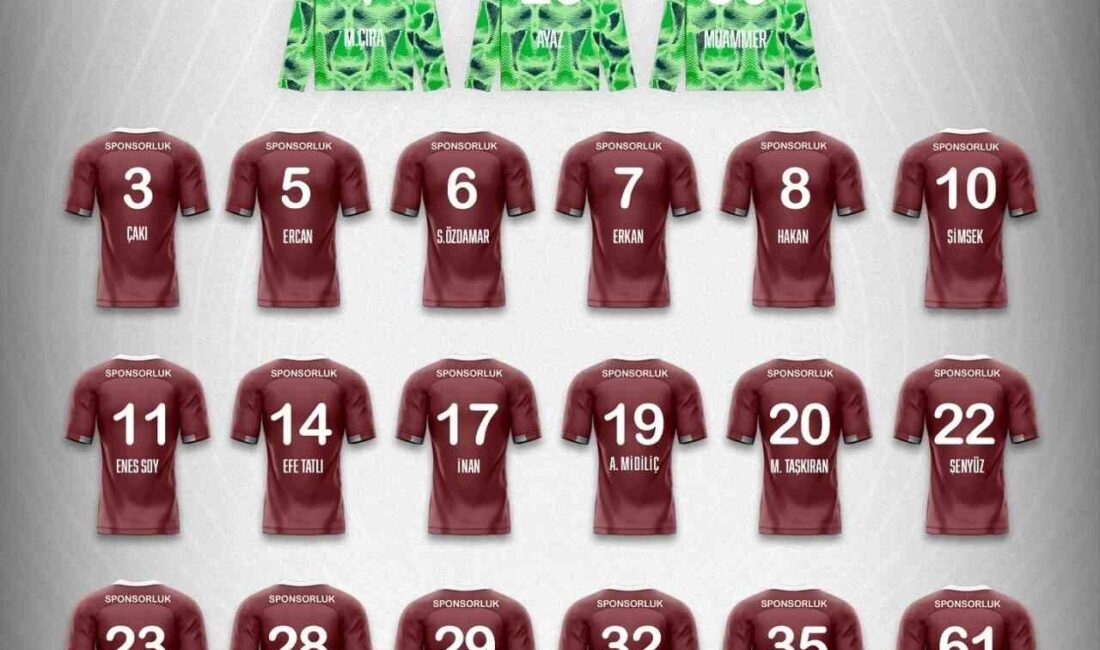 Seza Çimento Elazığspor’daq futbolcuların 2025-2026 sezonunda giyeceği forma numaraları belli