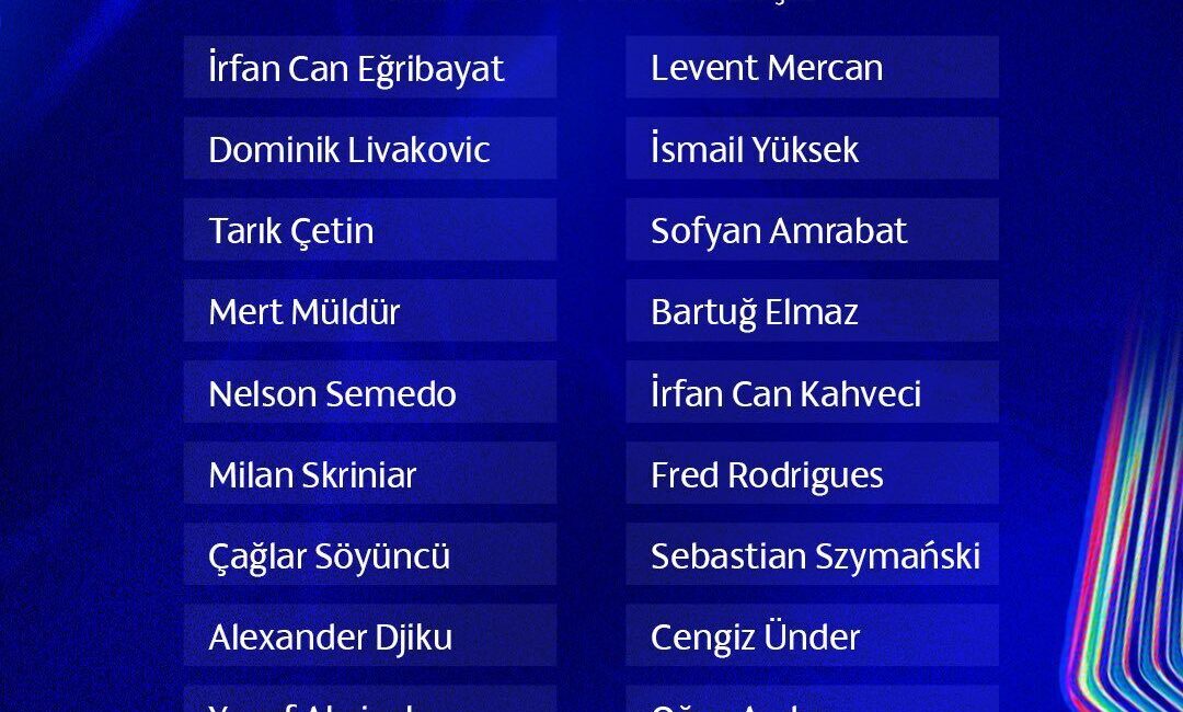 Fenerbahçe’nin, UEFA Şampiyonlar Ligi Play-Off Turu rövanş maçında Portekiz temsilcisi