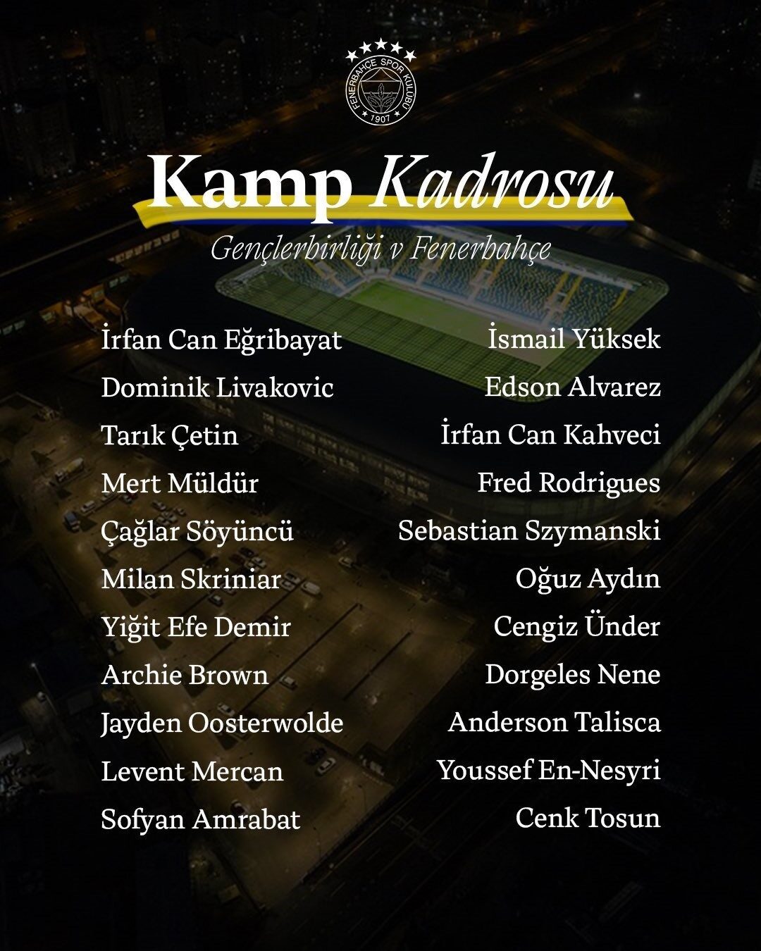 Fenerbahçe’nin, Trendyol Süper Lig’de Gençlerbirliği ile oynayacağı maçın kadrosu belli