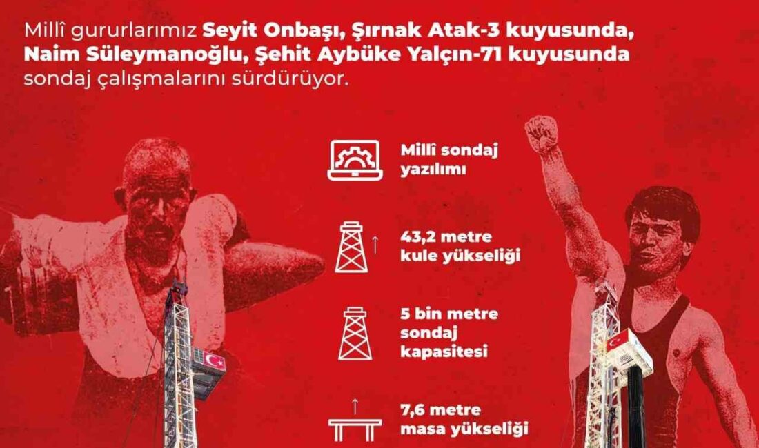 Türkiye’nin milli imkanlarla geliştirdiği sondaj kuleleri, Şırnak ve çevresindeki petrol
